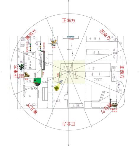 最好的風水|陽宅風水內部格局必看的225種煞氣介紹&DIY化解方法。